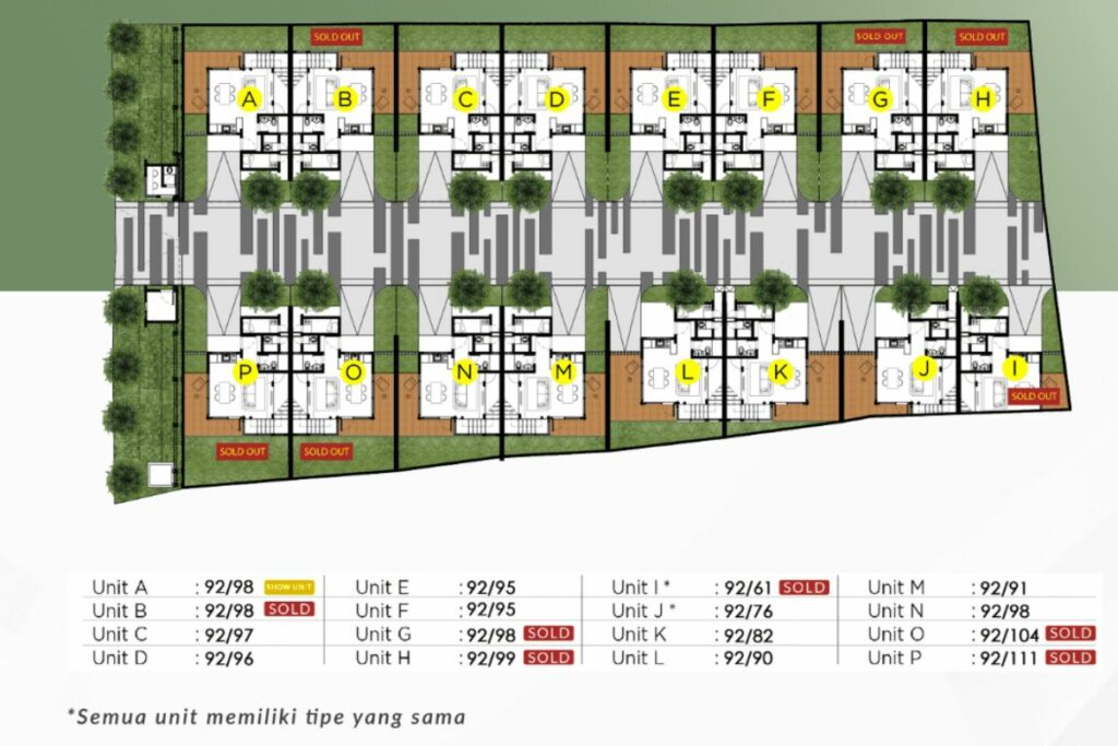 Denah Rumah Cluster dengan Desain Modern